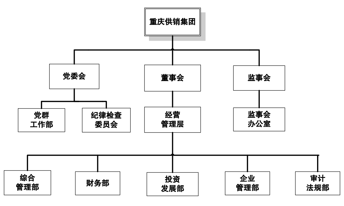 伟易博(中国区)官方网站